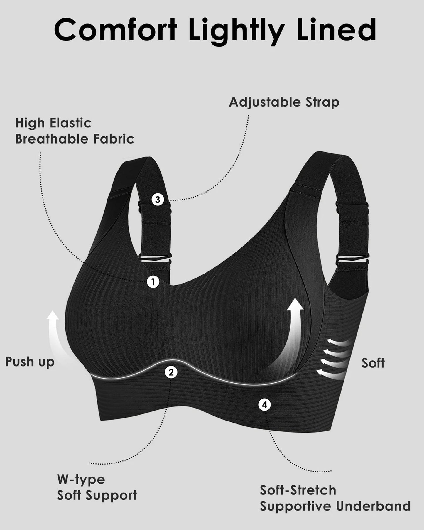 Wireless Ribbed Bras for Women – Pack of 3